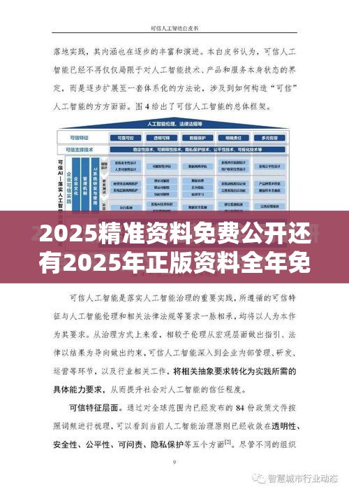 2025精准资料免费公开还有2025年正版资料全年免费，标准释义、专家解读解释与落实?留心虚假的虚架势