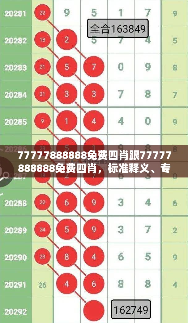 77777888888免费四肖跟77777888888免费四肖，标准释义、专家解读解释与落实?留心虚假的虚架势