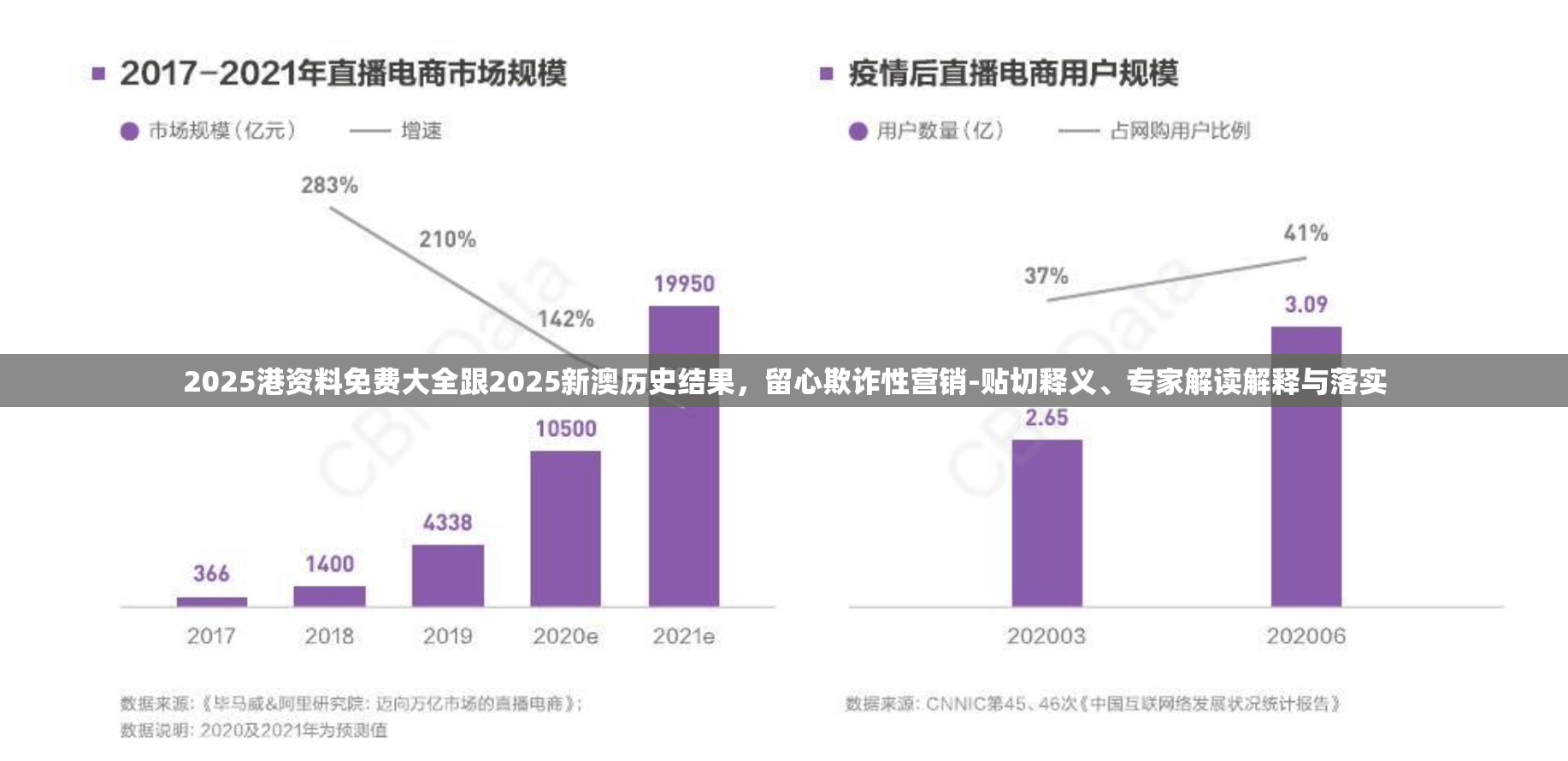 2025港资料免费大全跟2025新澳历史结果，留心欺诈性营销-贴切释义、专家解读解释与落实