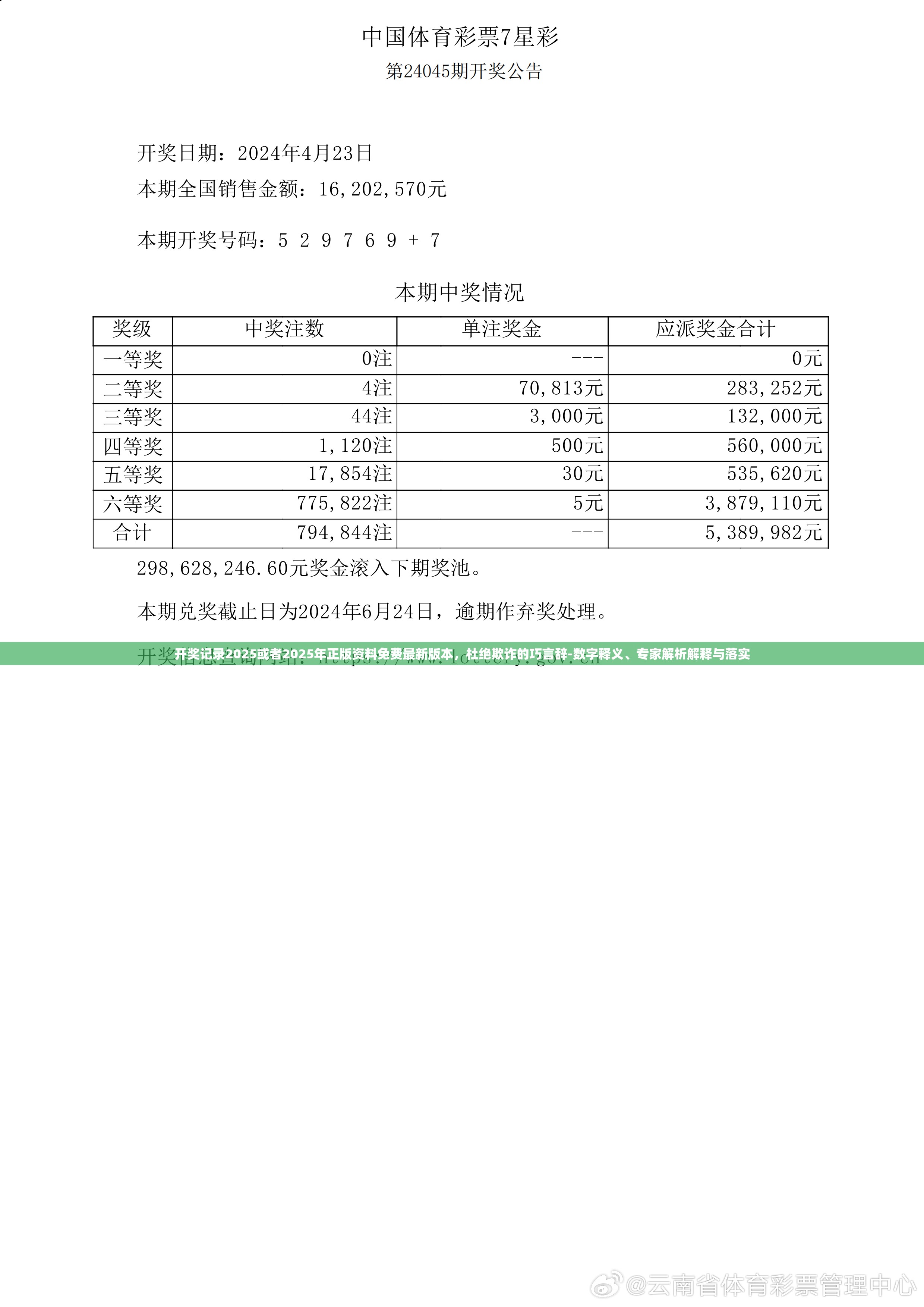 开奖记录2025或者2025年正版资料免费最新版本，杜绝欺诈的巧言辞-数字释义、专家解析解释与落实
