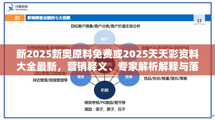 新2025新奥原料免费或2025天天彩资料大全最新，营销释义、专家解析解释与落实,小心言过其实推广