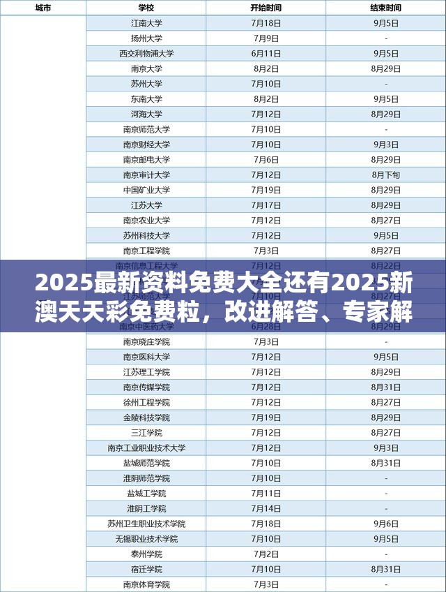 2025最新资料免费大全还有2025新澳天天彩免费粒，改进解答、专家解析解释与落实?留心伪假宣传危害