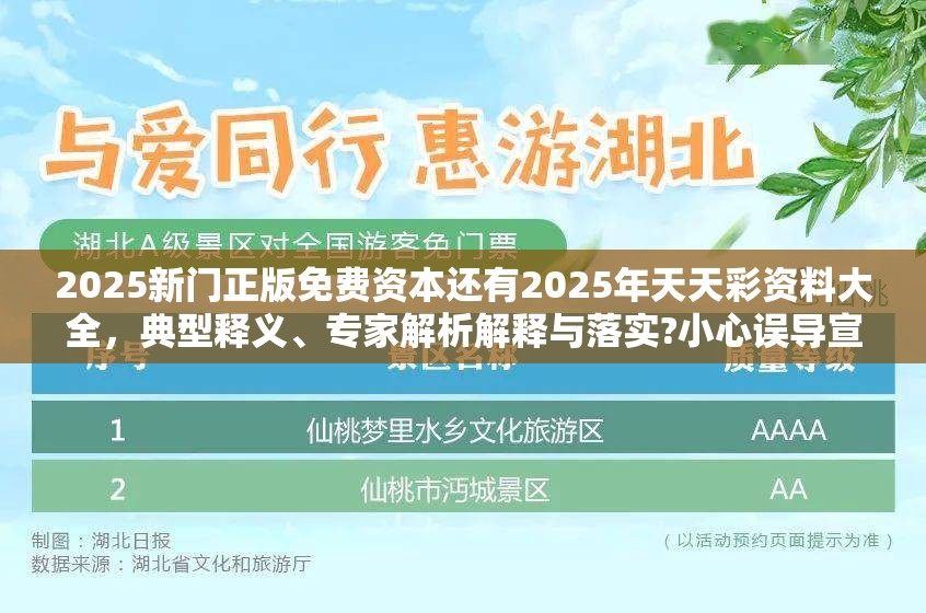 2025新门正版免费资本还有2025年天天彩资料大全，典型释义、专家解析解释与落实?小心误导宣传风险