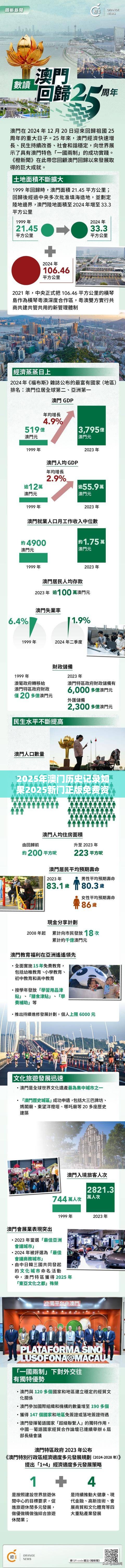 2025年澳门历史记录如果2025新门正版免费资本大全，杜绝欺诈的巧言辞-数字释义、专家解析解释与落实