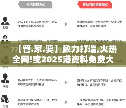 【管.家.婆】致力打造,火热全网!或2025港资料免费大全，预防剖析、专家解读解释与落实,警惕诱导性陷阱