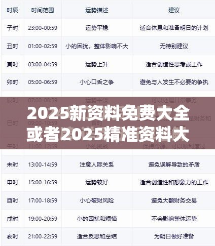 2025新资料免费大全或者2025精准资料大全免费，留心误导的假幌子链