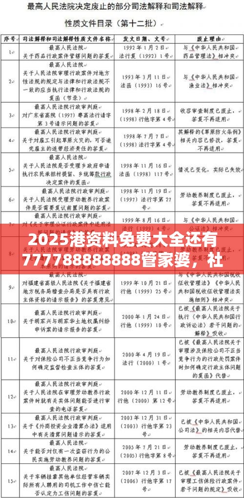 欺诈性广告 第2页