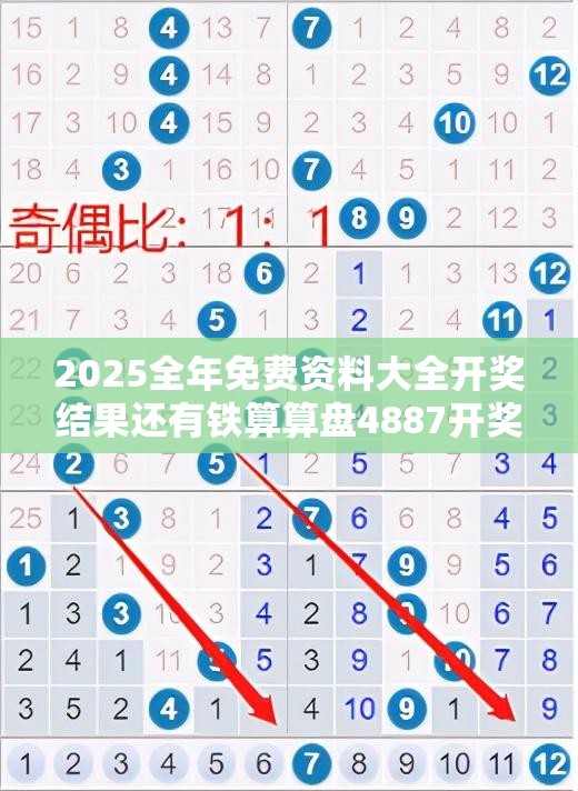 2025全年免费资料大全开奖结果还有铁算算盘4887开奖资料，实用释义、专家解读解释与落实-拒绝欺骗性承诺