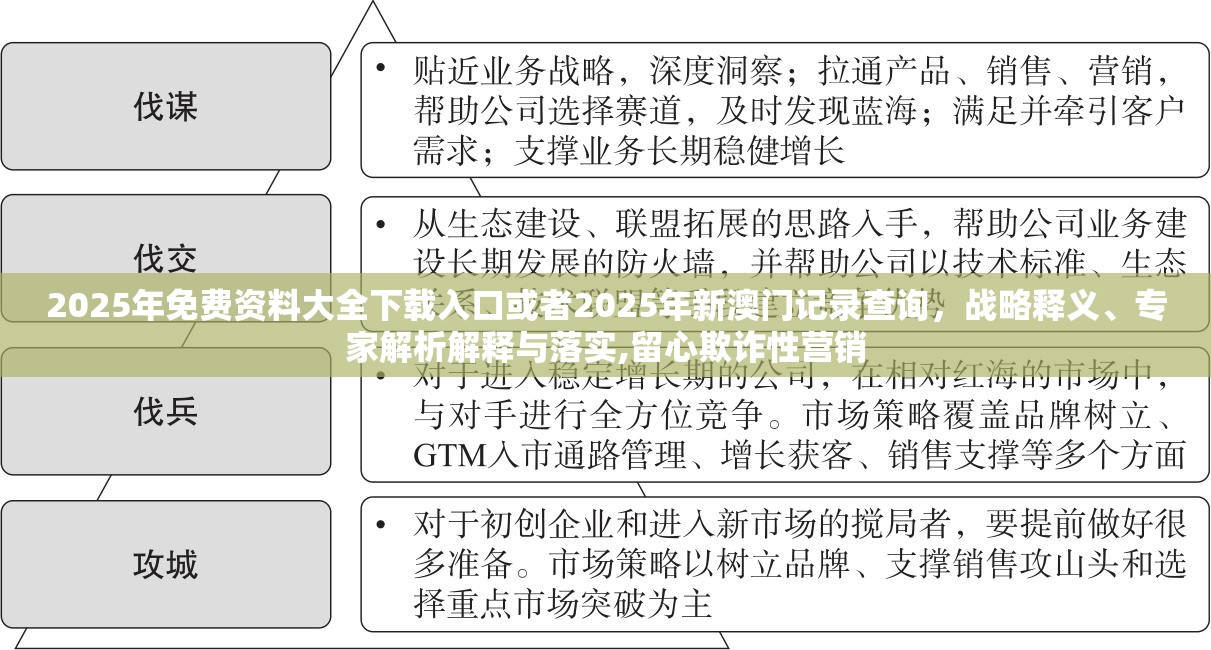 2025年免费资料大全下载入口或者2025年新澳门记录查询，战略释义、专家解析解释与落实,留心欺诈性营销