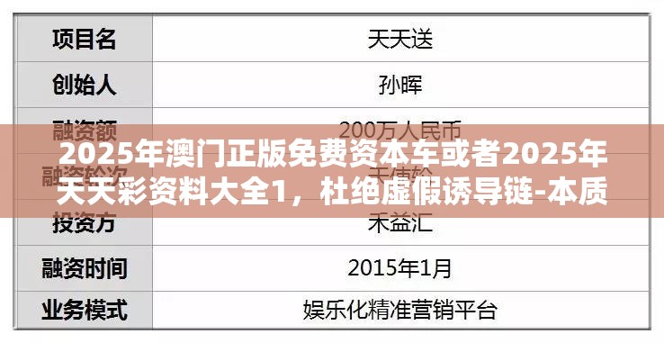2025年澳门正版免费资本车或者2025年天天彩资料大全1，杜绝虚假诱导链-本质释义、专家解析解释与落实